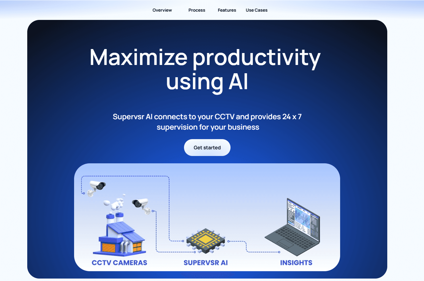 Supervsr Technologies Private Limited cover picture