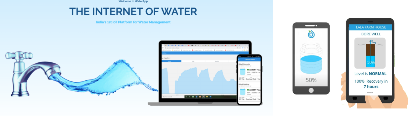 Water App cover picture