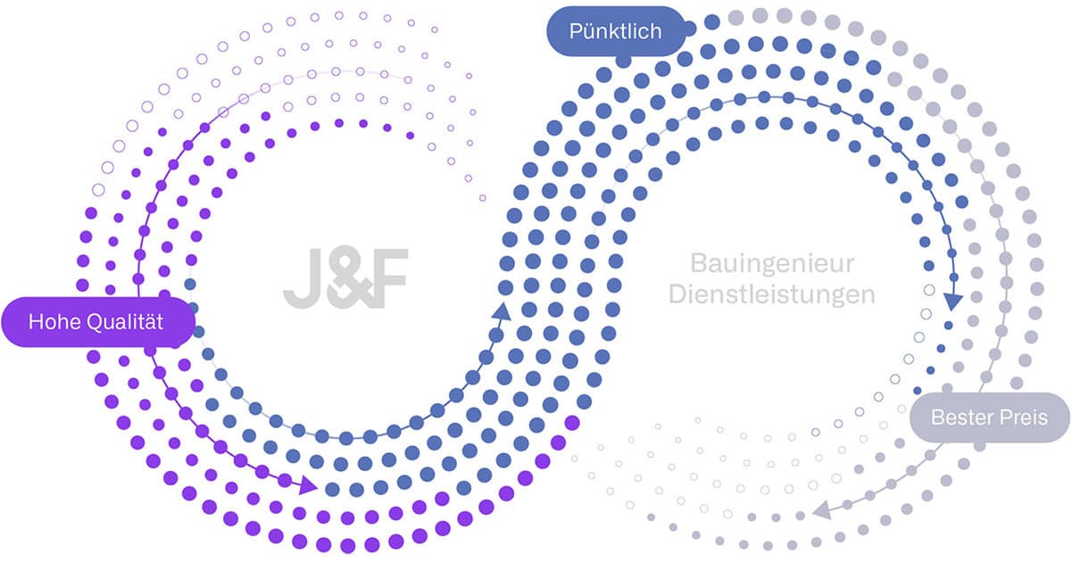 JF India cover picture
