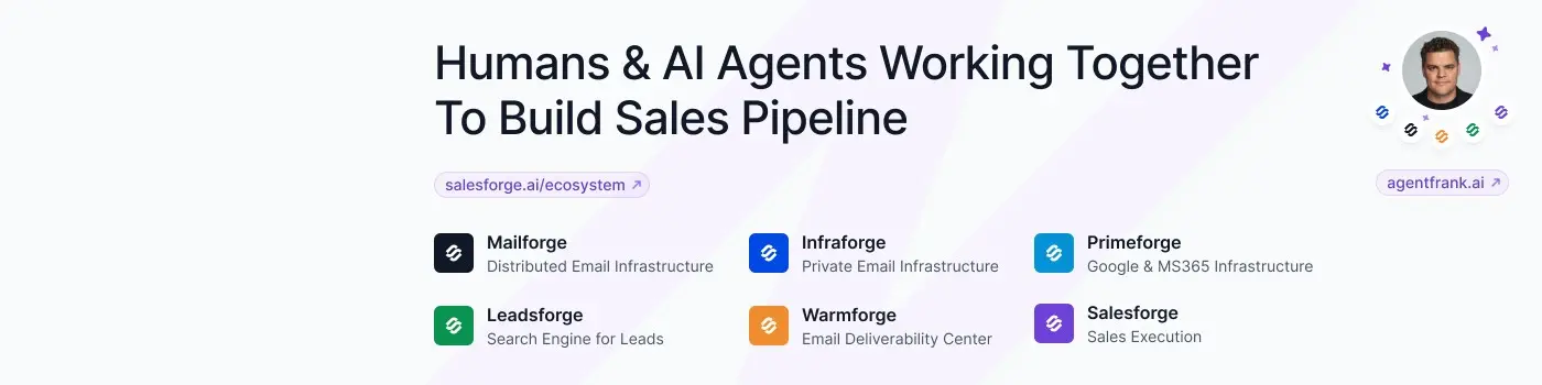 Salesforge cover picture