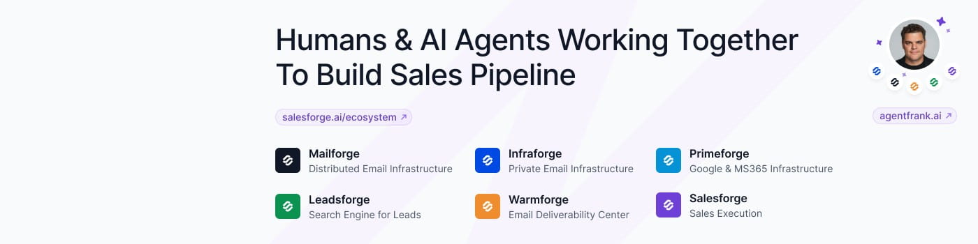 Salesforge cover picture