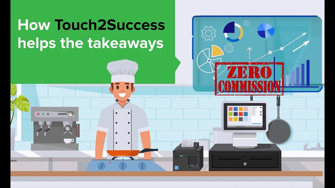 Touch2success's video section