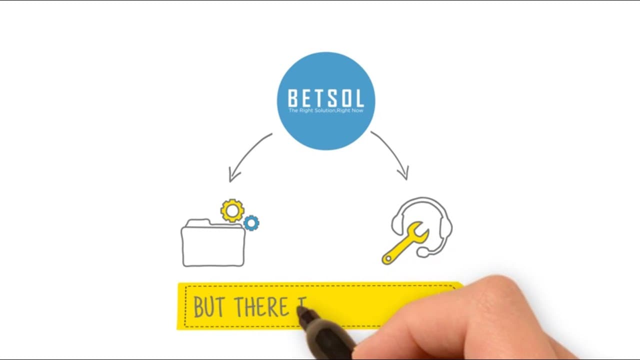 BETSOL's video section