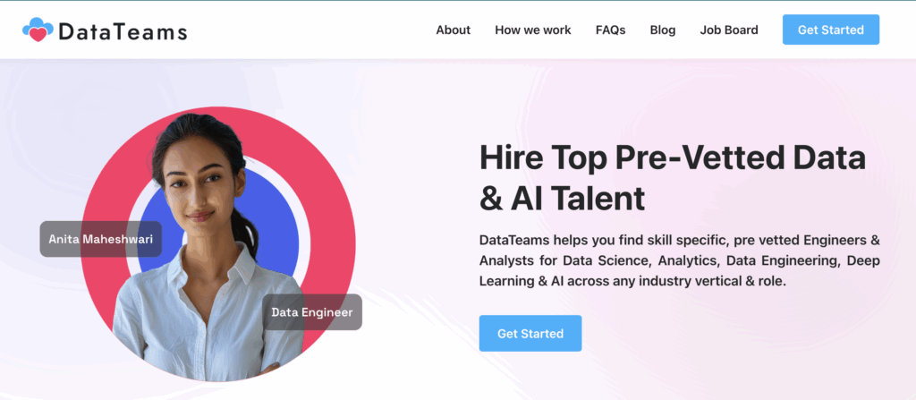 DataTeams.ai agency service