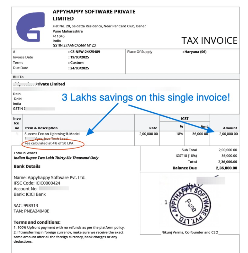 Cost savings on hirings done via Cutshort sourcing service - Sourcing Assistant